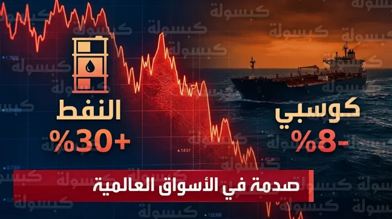 ارتفاع قياسي لأسعار النفط بنسبة 30% وإغلاق مضيق هرمز يثير مخاوف الركود التضخمي العالمي