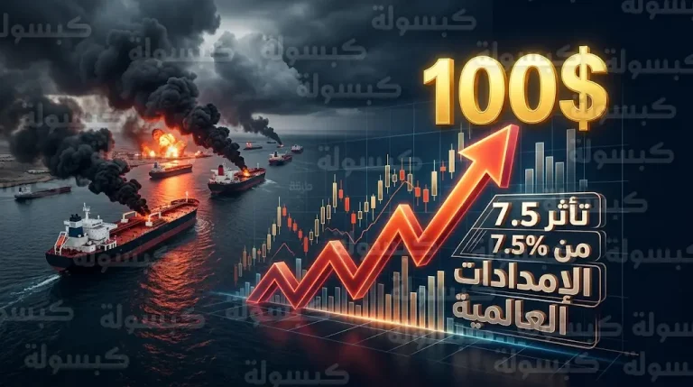 اضطرابات مضيق هرمز واستهداف 16 سفينة تشعل أسواق الطاقة العالمية وترفع خام برنت لمستويات قياسية