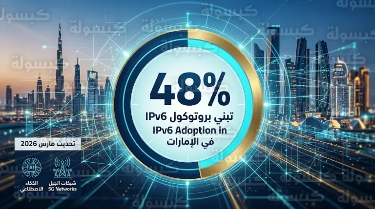 الإمارات تحقق قفزة نوعية في بنيتها التحتية الرقمية مع وصول نسبة اعتماد بروتوكول IPv6 إلى 48%