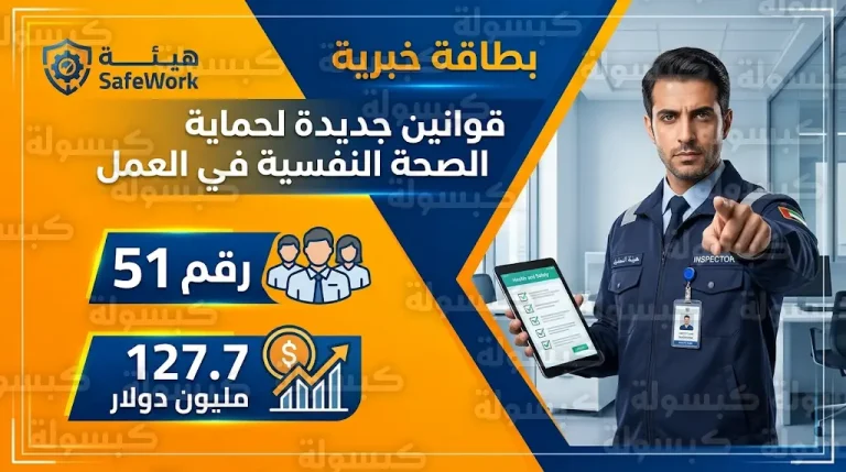 بدء تنفيذ عقوبات رادعة في نيو ساوث ويلز ضد أصحاب العمل المتورطين في التسبب بأضرار نفسية للموظفين
