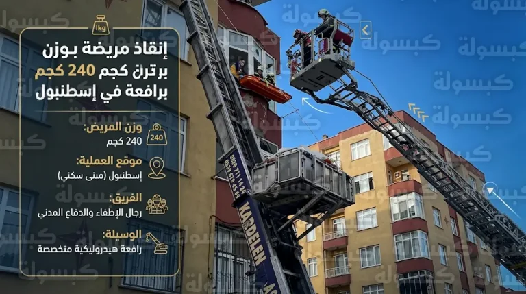 برافعة هيدروليكية من الطابق السابع تفاصيل إنقاذ شابة سورية بوزن 240 كيلوغراماً في إسطنبول