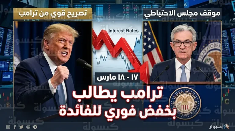 ترامب يهاجم جيروم باول ويطالب بخفض فوري لأسعار الفائدة قبل اجتماع مارس