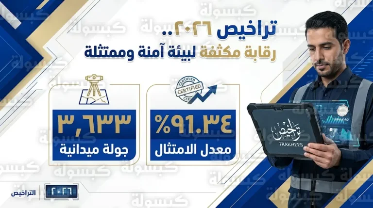 دائرة التخطيط والتطوير “تراخيص” تكشف نتائج 3633 جولة تفتيشية وتؤكد استمرار الرقابة الميدانية في عام 2026