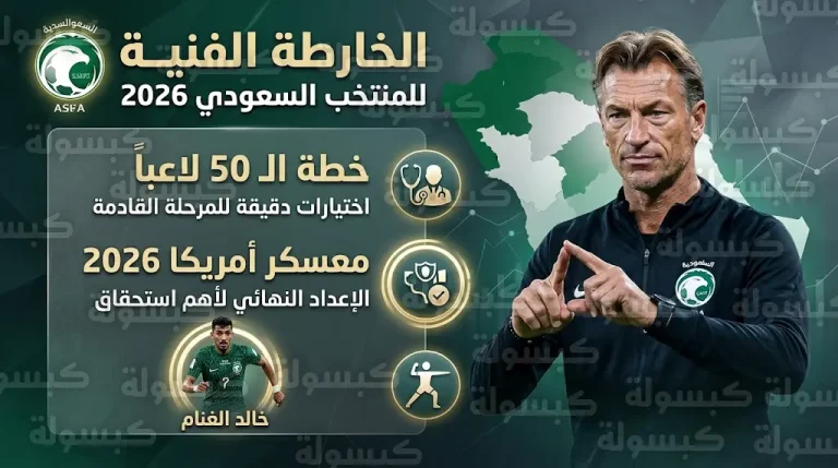 رينارد يشيد بقدرات خالد الغنام ويوجه رسالة شديدة اللهجة لمهاجمي المنتخب السعودي البدلاء