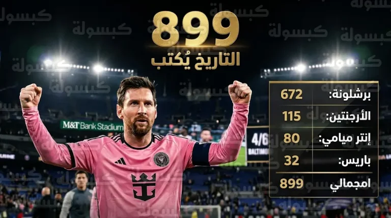 ميسي على بعد خطوة من نادي الألفية بعد تسجيل هدفه رقم 899 في شباك دي سي يونايتد